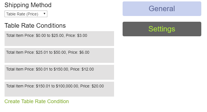 Table Rate (Price)